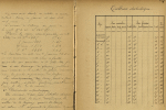 Blmont - Instituteur Marange