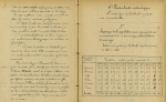 Halloville - Instituteur About