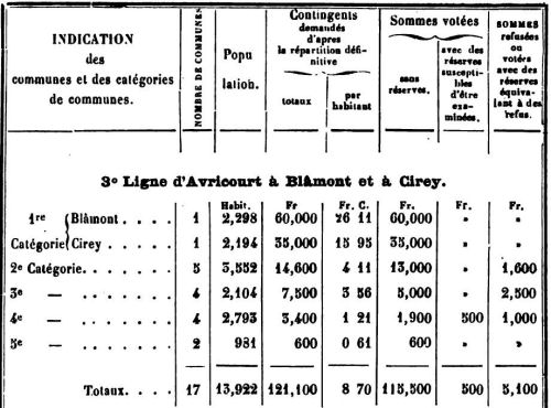 Cliquez pour agrandir